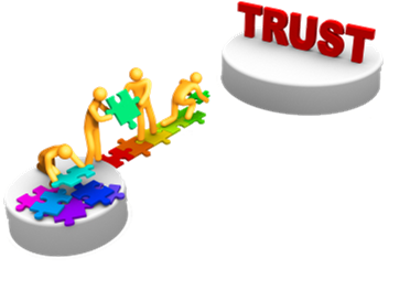 Trust Building and Resilience Development
